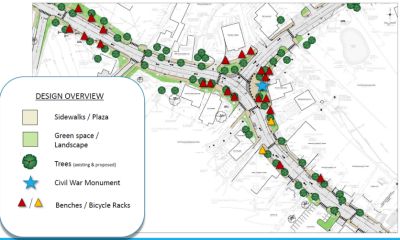 Preliminary Intersection Design March 2016